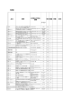 内訳書 メーカー 単価 品目 規格 単位 規格 数量 合価