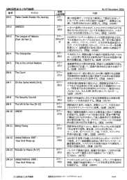 国際連合と専門機関 - 国連広報センター