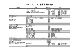 エアコン空調工事価格表