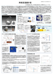 南極望遠鏡計画