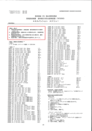 整形用器具器械 管理医療機器 歯列矯正用咬合誘導装置 く70732000