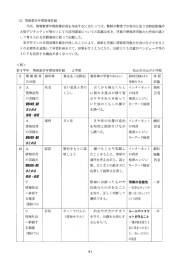 情報教育年間指導計画