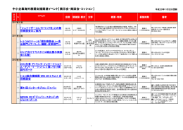 中小企業海外展開支援関連イベント【展示会・商談会