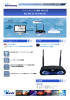 Wireless sensor networks coordinator, BeanGateway Ethernet