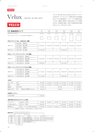 ベルックスルーフウィンドウ価格表