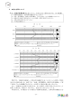 （3）女性と仕事（P24～26）(PDF文書)